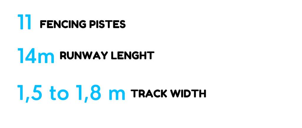 11 pistes d'escrime, 14m de longueur de piste, 1,5 à 1,8m de largeur de piste