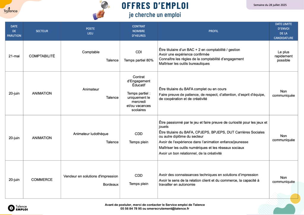 Offres d'emploi